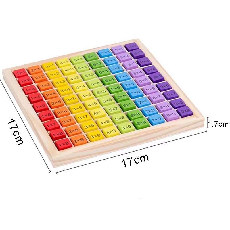Jouets éducatifs Montessori po - Board Game Simple avis et prix